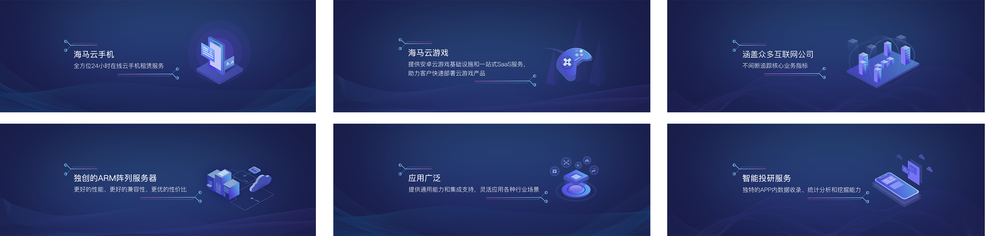 列表頁(yè)面設(shè)計(jì)