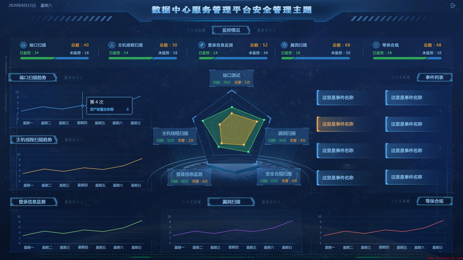 點擊查看原圖 安全管理主題.jpg